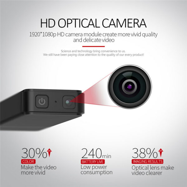 Camera Usb GU10 Full HD - Hình ảnh 4
